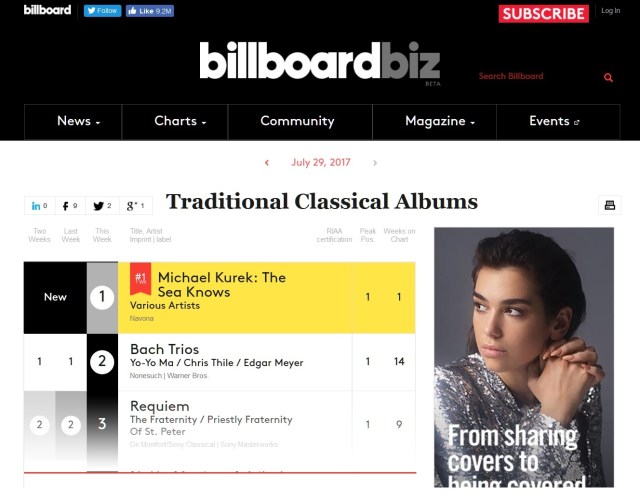 Billboard Traditional Classical